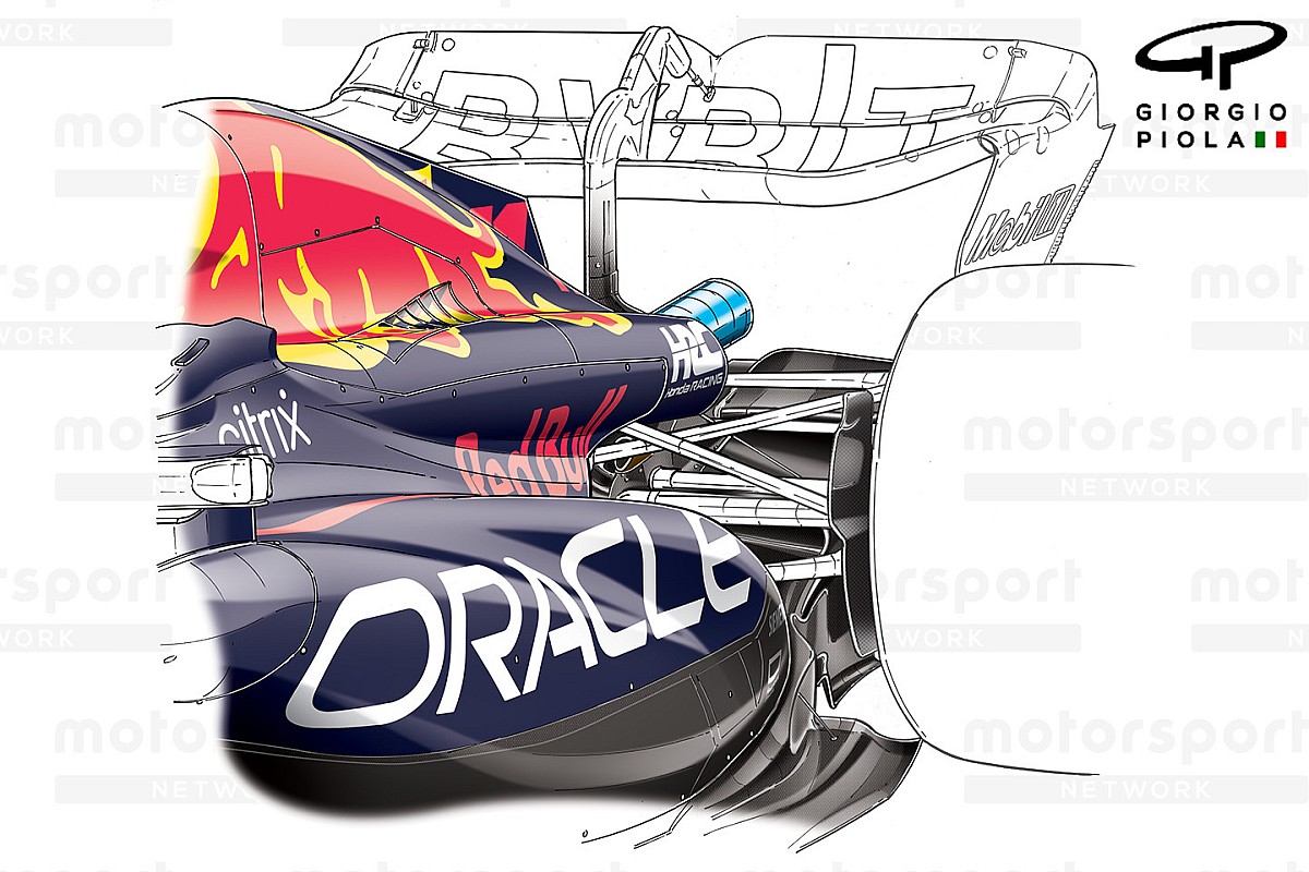 F1 Tech: De belangrijkste ontwerpkeuzes waardoor Red Bull kan domineren