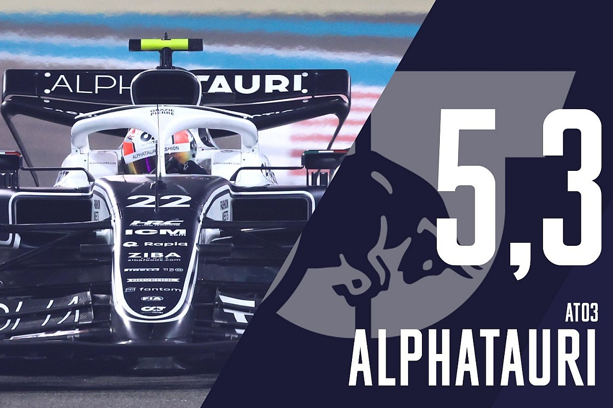 Eindrapport AlphaTauri: Weggezakt in F1-seizoen 2022