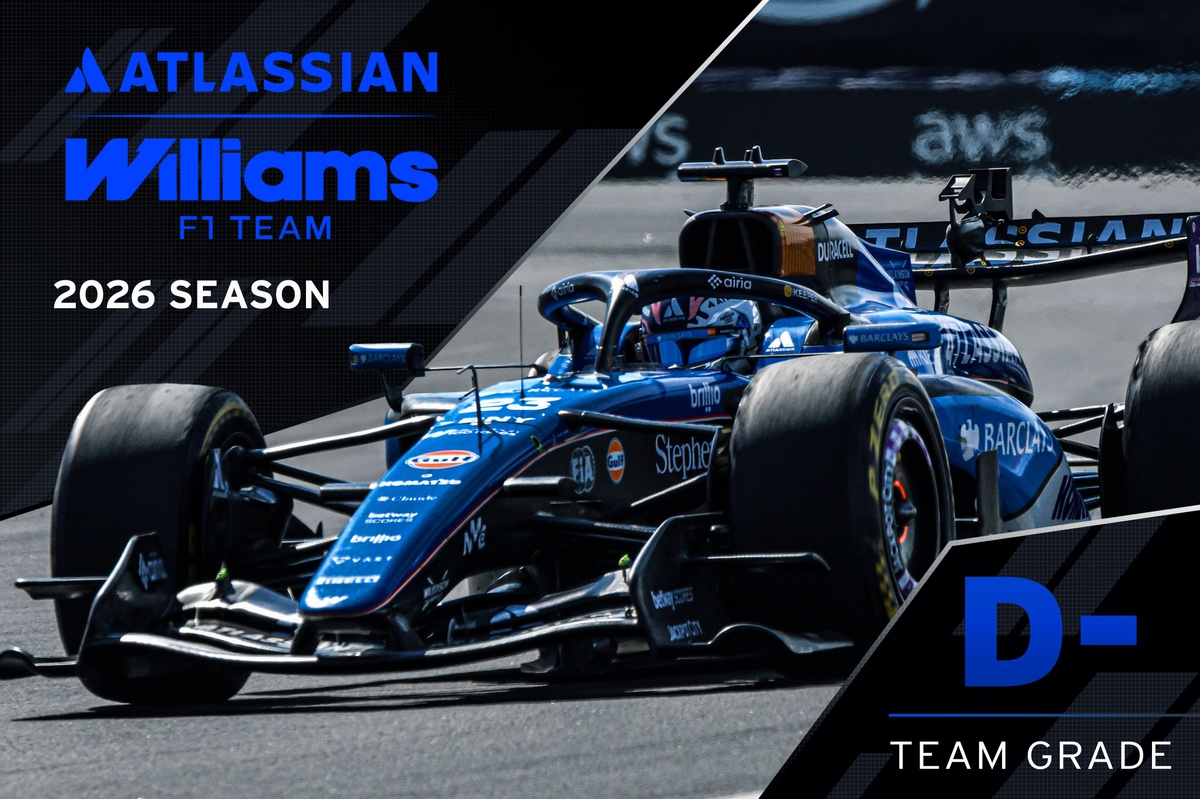 F1-rapport halverwege 2026: Williams zet schokkende stap terug